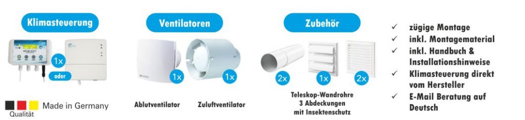 Banner Komplettset zur Kellerentfeuchtung